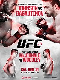 Watch Replay UFC 174: Johnson vs. Bagautinov Main Card Full Show Online