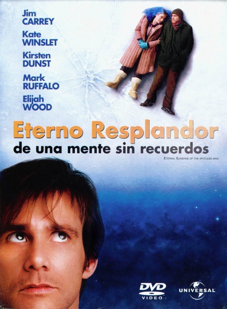 Eterno resplandor de una mente sin recuerdos(2004) Español Latino Pelicula Completa