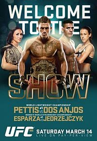 Watch Replay UFC 185: Pettis vs Dos Anjos Prelim Full Show Online